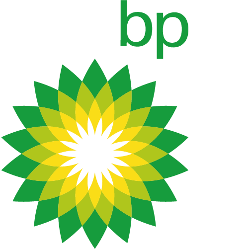 BP